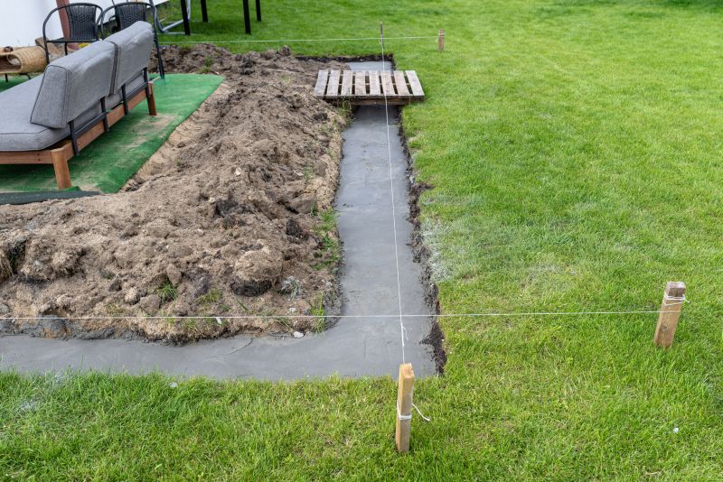 Foundation Footer Installation in Fenton, MI
